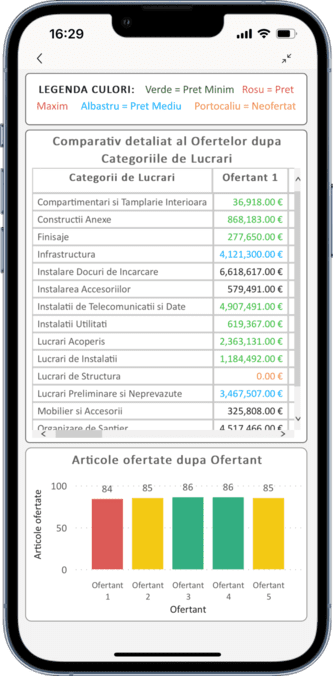 BidsComp RO R1 4