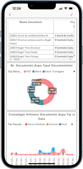 DocumentCtrl RO 2