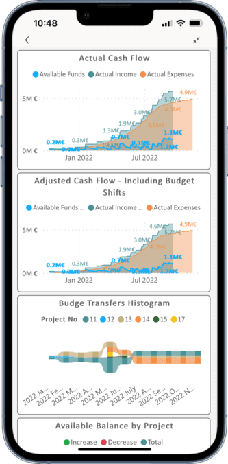 DynamicCash EN 2