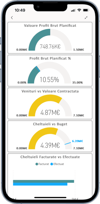 DynamicCash RO 4