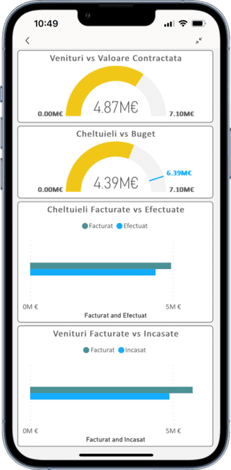 DynamicCash RO 5